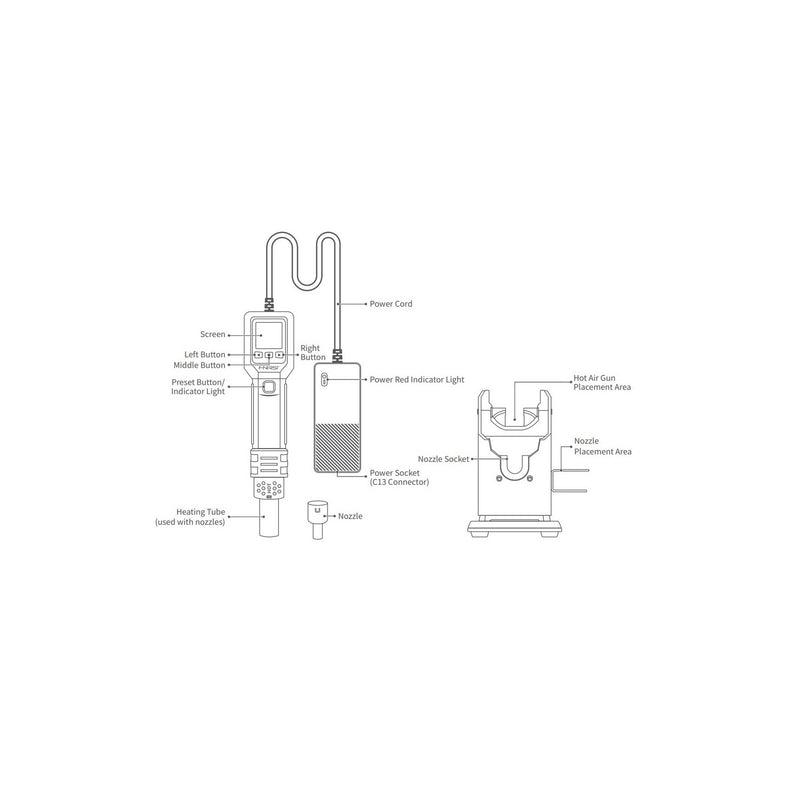Load image into Gallery viewer, FNIRSI SAG-55 Handheld Portable Hot Air Gun 550W High-Power Set 1 - Standard
