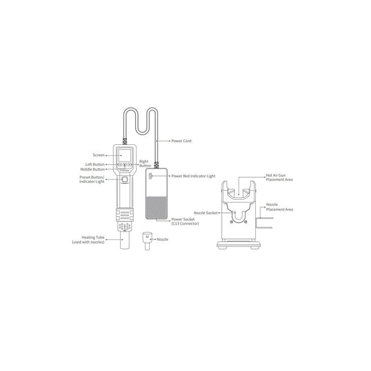 FNIRSI SAG-55 Handheld Portable Hot Air Gun 550W High-Power Set 1 - Standard