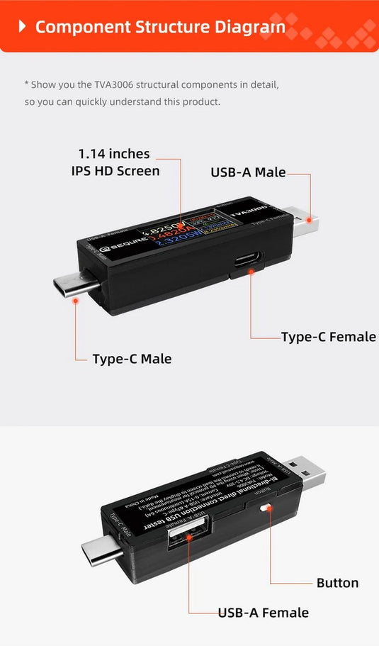 SEQURE TVA3006 High Precision Volt-Ammeter Power Meter Type-C