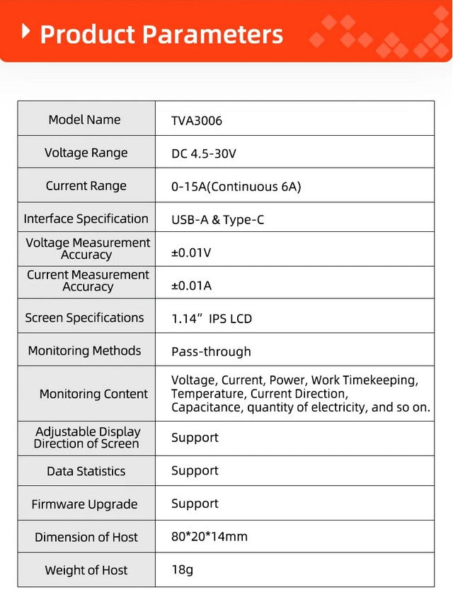 Load image into Gallery viewer, SEQURE TVA3006 High Precision Volt-Ammeter Power Meter Type-C
