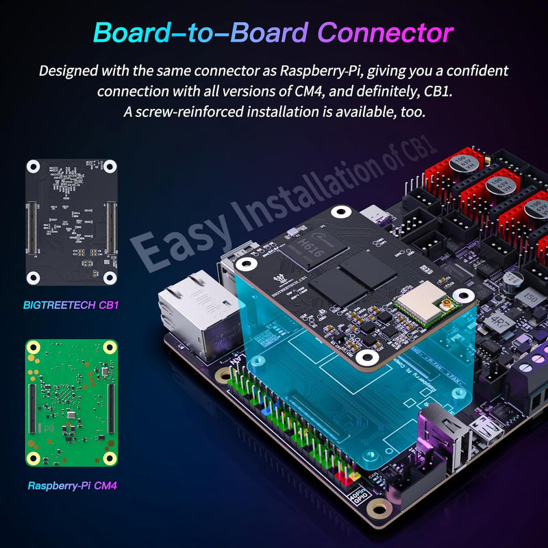 Load image into Gallery viewer, BIGTREETECH, MANTA Control Boards BIGTREETECH Manta M5P(17) - 1020000409 - BIGTREETECH - AMPANOVA
