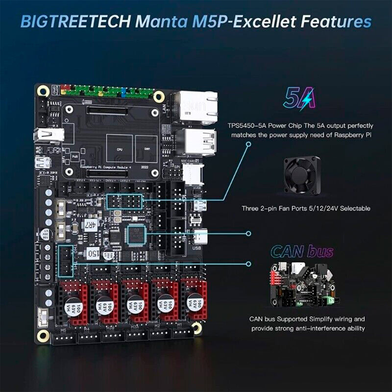 Load image into Gallery viewer, BIGTREETECH, MANTA Control Boards BIGTREETECH Manta M5P(14) - 1020000409 - BIGTREETECH - AMPANOVA
