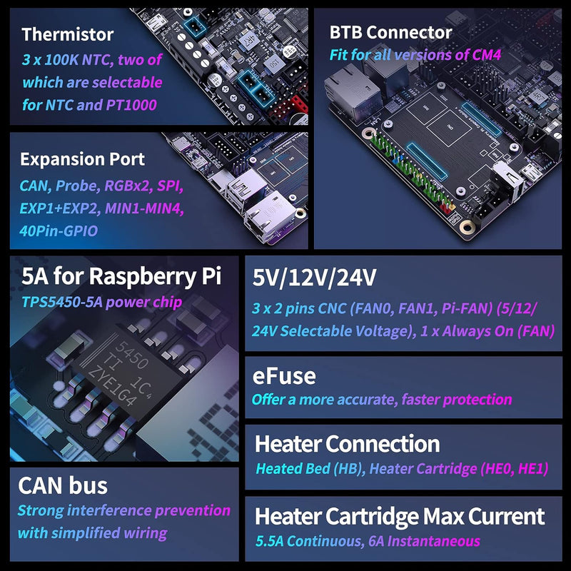 Load image into Gallery viewer, BIGTREETECH, MANTA Control Boards BIGTREETECH Manta M5P(19) - 1020000409 - BIGTREETECH - AMPANOVA
