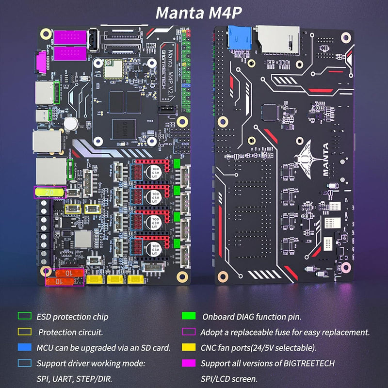 Load image into Gallery viewer, BIGTREETECH, MANTA Control Boards BIGTREETECH Manta M4P v2.2 - CODE(23) - 1020000419 - BIGTREETECH - AMPANOVA
