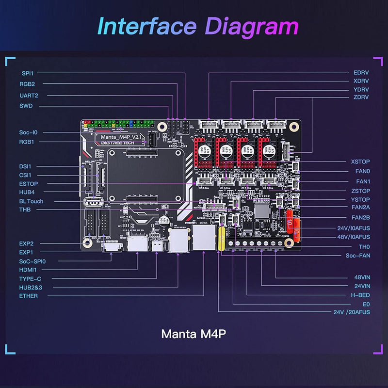 Load image into Gallery viewer, BIGTREETECH, MANTA Control Boards BIGTREETECH Manta M4P v2.2 - CODE(28) - 1020000419 - BIGTREETECH - AMPANOVA
