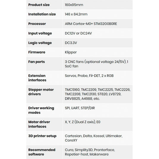 BIGTREETECH, MANTA Control Boards BIGTREETECH Manta M4P v2.2 - CODE(30) - 1020000419 - BIGTREETECH - AMPANOVA