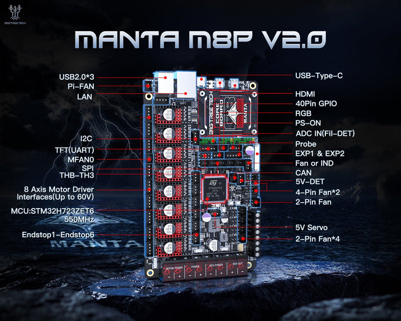 Load image into Gallery viewer, BIGTREETECH, MANTA Control Boards BIGTREETECH Manta M8P V2.0(41) - 1020000442 - BIGTREETECH - AMPANOVA
