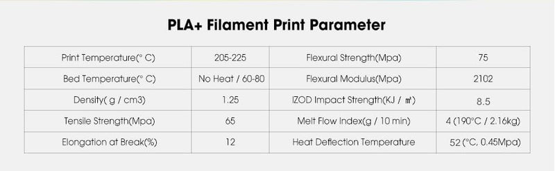 Load image into Gallery viewer, eSUN PLA+ Filament 1.75mm 1000g plastic spool – (Image 5, PLA+) – eSUN AMPANOVA

