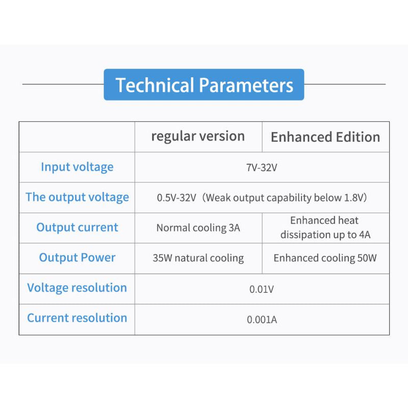 Load image into Gallery viewer, FNIRSI DC DC Automatic Boost/Buck Converter CC CV Power Module Power Module 3A 35W / Normal cooling(10) - FN - DCDC - ABBC - PM35 - Fnirsi - ALTWAYLAB
