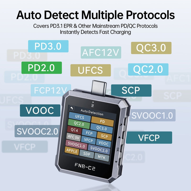 Load image into Gallery viewer, FNIRSI FNB-C2 USB Fast Charging Protocol Tester – (Image 5, ) – FNIRSI AMPANOVA

