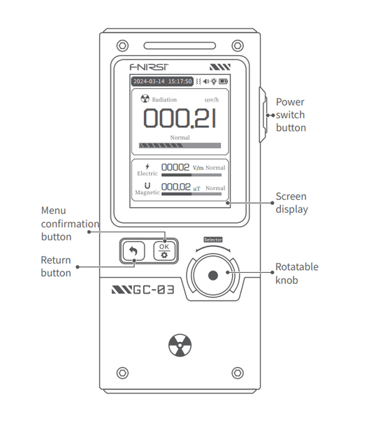 FNIRSI GC - 03 Nuclear Radiation Detector (3) - FN - NU - RDT - GC - 03 - FNIRSI - AMPANOVA