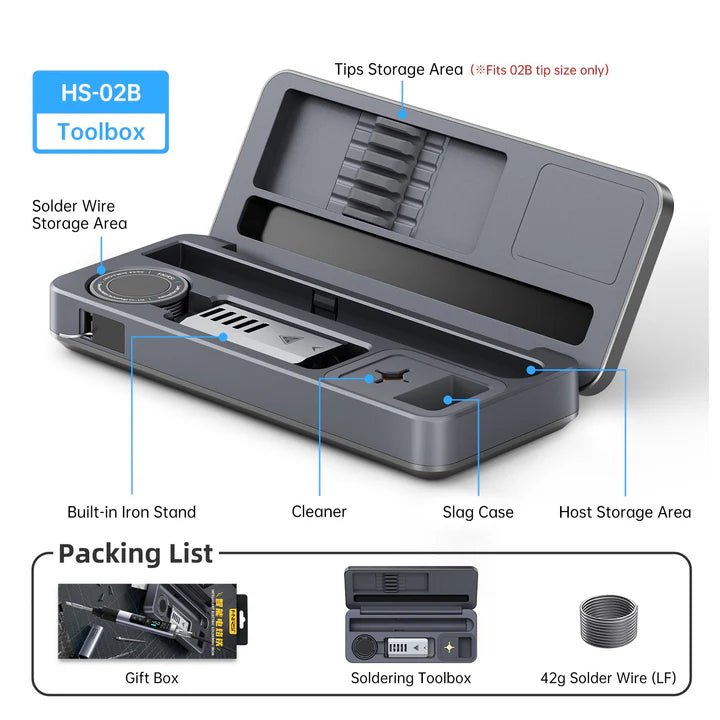 FNIRSI HS-02B – Soldering Iron Toolbox – Portable & Durable – AMPANOVA