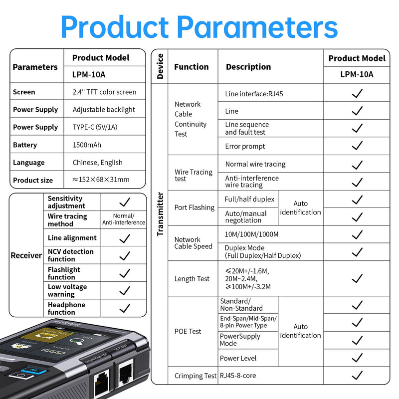 Load image into Gallery viewer, FNIRSI LPM - 10 Professional Multifunction Cable Tracker Series – (Image 5, ) – FNIRSI AMPANOVA
