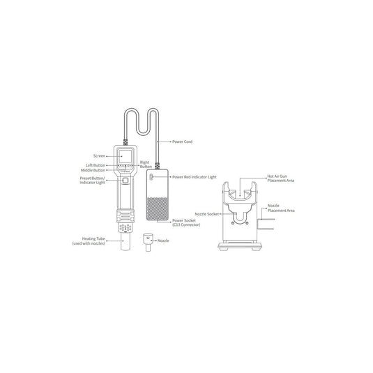 FNIRSI SAG-55 Handheld Portable Hot Air Gun 550W High-Power Set 1 - Standard – Hot Air / Rework Tool (Image 3, ) – FNIRSI AMPANOVA