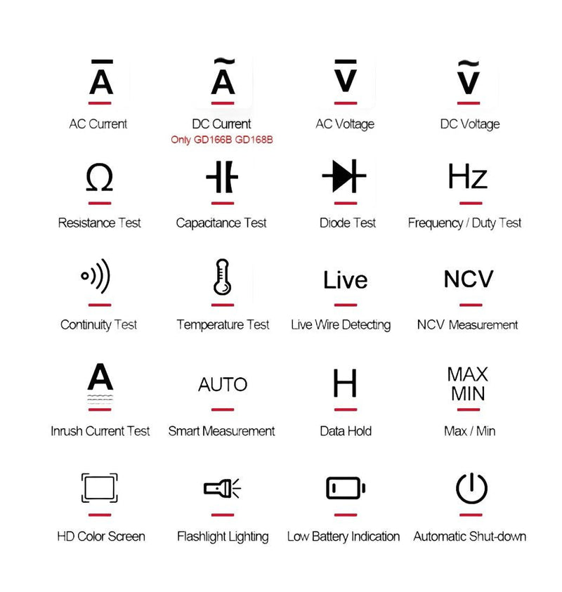 Load image into Gallery viewer, GVDA Digital Clamp Meter GD166/168 – (Image 19, imp) – GVDA AMPANOVA
