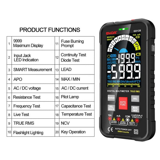 GVDA GD128 Digital Multimeter with Smart Measure and Color LCD – (Image 7, imp) – GVDA AMPANOVA