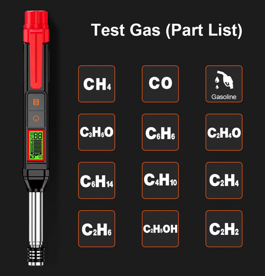GVDA GD133 Combustible Gas Leakage Detector with Retractable Probe – (Image 3, imp) – GVDA AMPANOVA