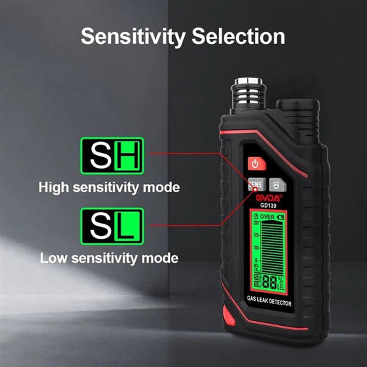 GVDA GD139 Rechargeable Combustible Gas Detector with Retractable Probe – (Image 4, imp) – GVDA AMPANOVA