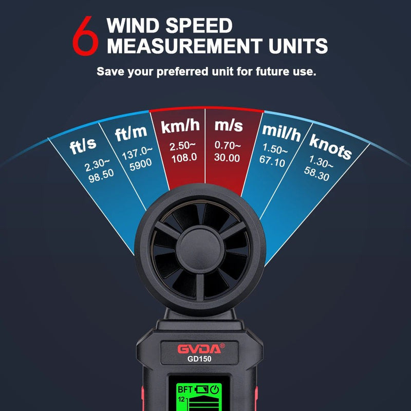 Load image into Gallery viewer, GVDA GD150 Digital Anemometer – Anemometer (Image 7, ) – GVDA AMPANOVA
