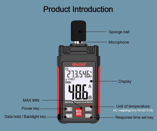 GVDA GD151A, GD151B Sound Level Meters – (Image 7, imp) – GVDA AMPANOVA