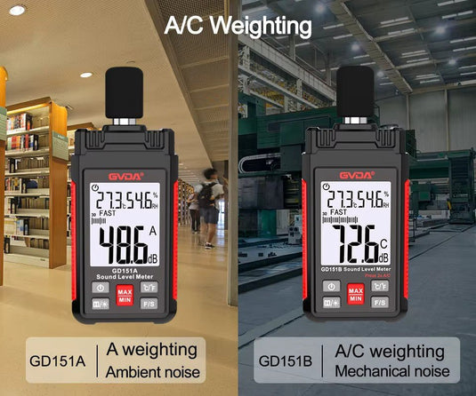 GVDA GD151A, GD151B Sound Level Meters – (Image 3, imp) – GVDA AMPANOVA