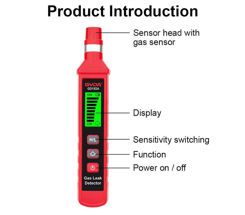 Load image into Gallery viewer, GVDA GD152A Combustiable Gas Detector Pen Type – (Image 3, imp) – GVDA AMPANOVA
