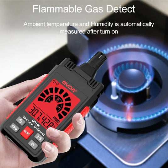 GVDA GD156 Combustiable Gas Detector – (Image 5, imp) – GVDA AMPANOVA