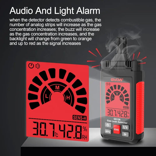 GVDA GD156 Combustiable Gas Detector – (Image 4, imp) – GVDA AMPANOVA