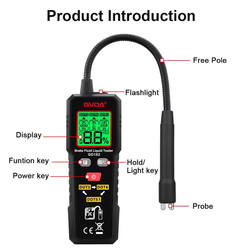 Load image into Gallery viewer, GVDA GD182 Brake Fluid Tester – (Image 5, imp) – GVDA AMPANOVA
