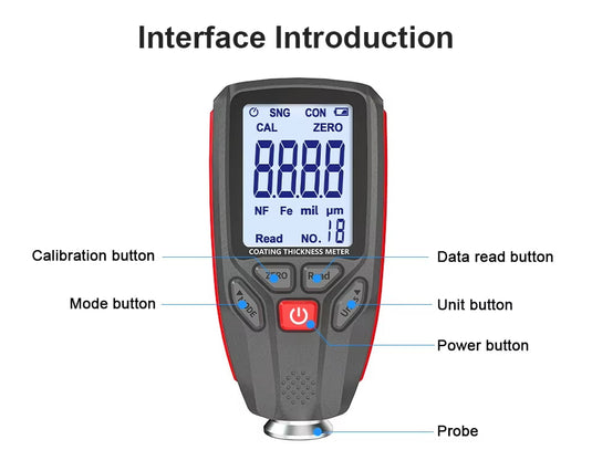 GVDA GD198 Car Paint Coating Thickness Gaude – (Image 5, imp) – GVDA AMPANOVA