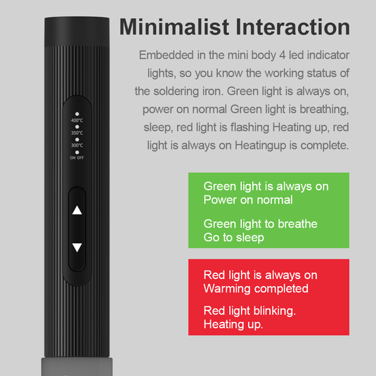 GVDA GD301 Portable Soldering Iron – (Image 8, ) – GVDA AMPANOVA