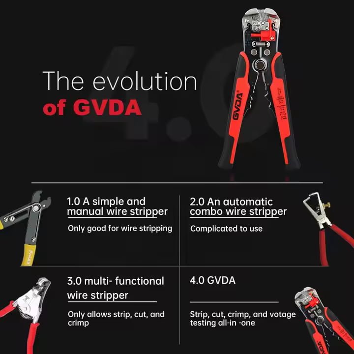 Load image into Gallery viewer, GVDA GD306, GD306A Automatic Wire Stripper with Non Voltage Detector – (Image 6, imp) – GVDA AMPANOVA
