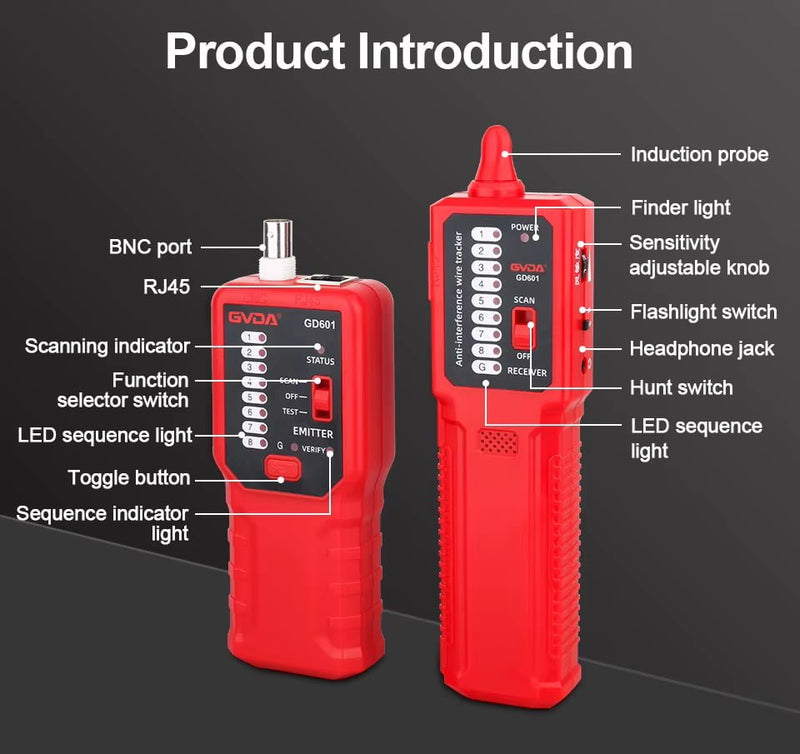 Load image into Gallery viewer, GVDA GD601 Network Cable Tester – (Image 5, imp) – GVDA AMPANOVA

