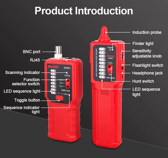 GVDA GD601 Network Cable Tester – (Image 5, imp) – GVDA AMPANOVA