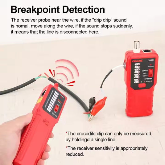 GVDA GD601 Network Cable Tester – (Image 6, imp) – GVDA AMPANOVA