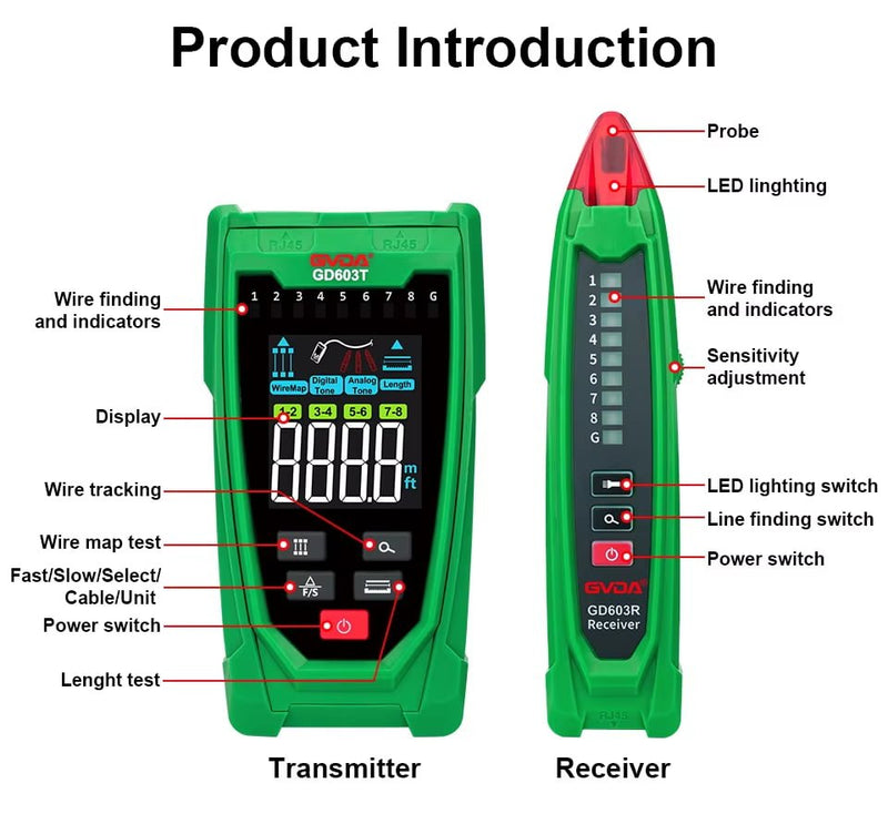 Load image into Gallery viewer, GVDA GD603 Multifunctional Network Cable Tester – (Image 9, imp) – GVDA AMPANOVA
