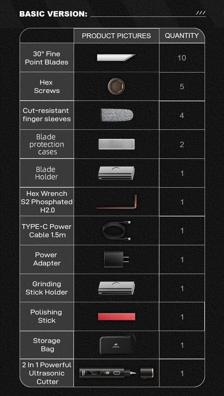 Load image into Gallery viewer, Jakemy JM-Y10 Handheld Ultrasonic Cutter &amp; Polisher – (Image 25, cutter) – Jakemy AMPANOVA
