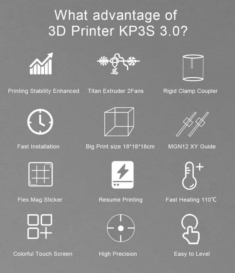 Load image into Gallery viewer, Kingroon KP3S 3.0 3D Printer with Meanwell PSU (6) - KP3S3.0MW - Kingroon - ALTWAYLAB
