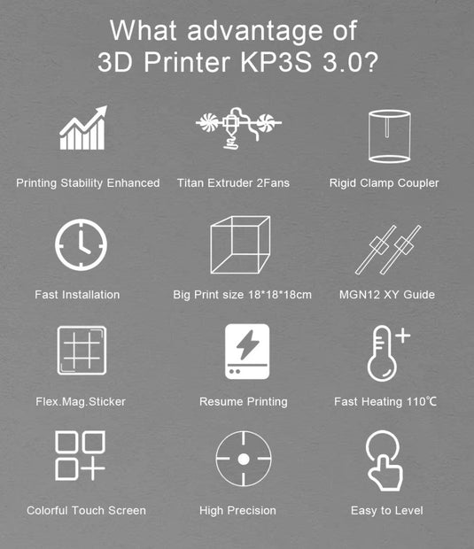 Kingroon KP3S 3.0 3D Printer with Meanwell PSU (6) - KP3S3.0MW - Kingroon - ALTWAYLAB