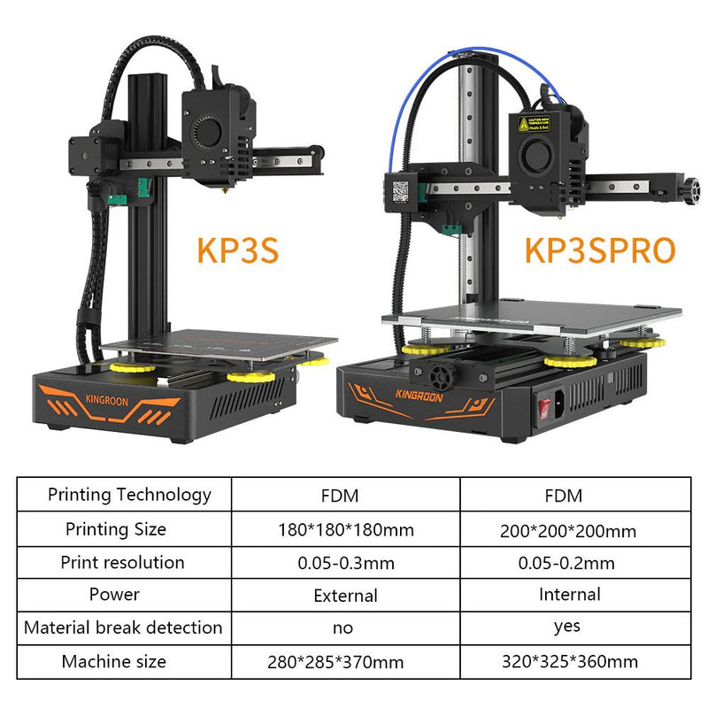 Load image into Gallery viewer, Kingroon KP3S Pro S1 3D Printer KP3S Pro S1(9) - 3D030 - D - Kingroon - ALTWAYLAB
