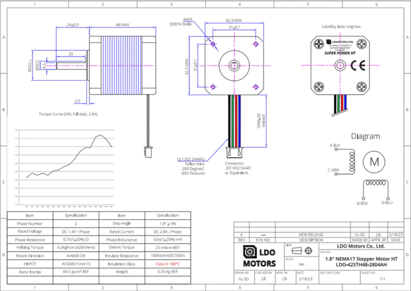 Load image into Gallery viewer, LDO LDO - 42STH48 - 2804AH – Stepper Motor – NEMA 17, 2.8 Amp – Stepper motor (Image 4, high torque) – LDO Motors AMPANOVA
