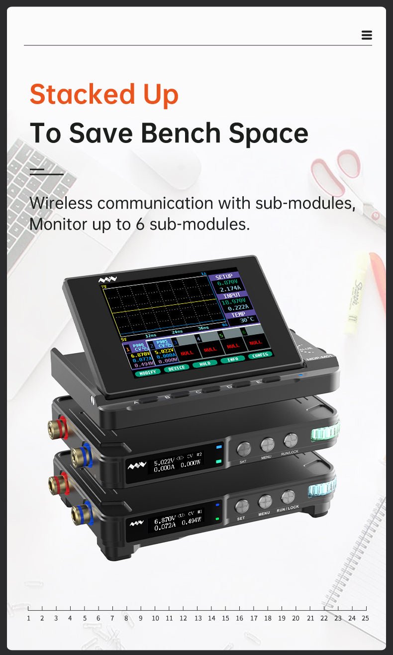 Load image into Gallery viewer, MDP-M01 Mini Digital Power System (8) - MNWMDPM01D-SM - Miniware - ALTWAYLAB
