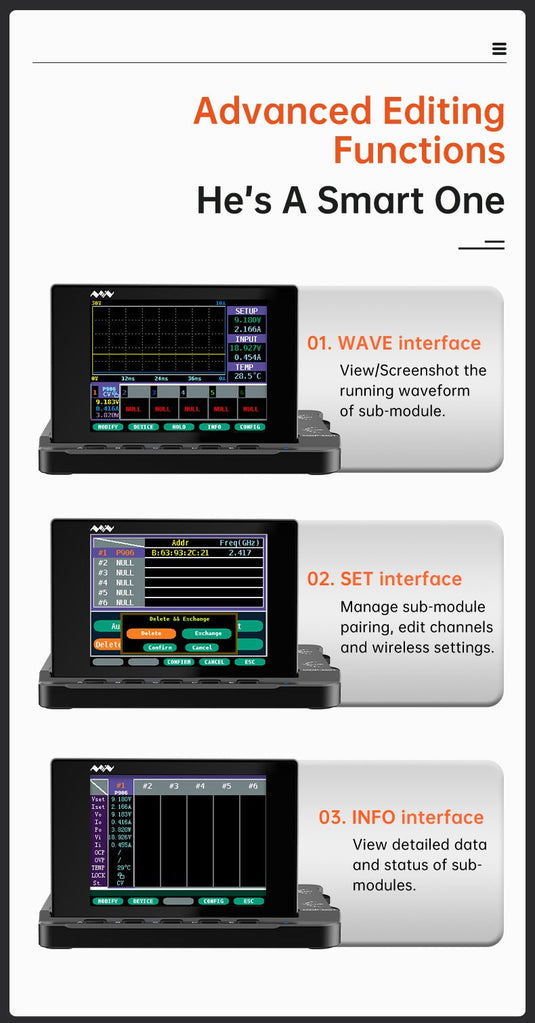 MDP-M01 Mini Digital Power System (10) - MNWMDPM01D-SM - Miniware - ALTWAYLAB