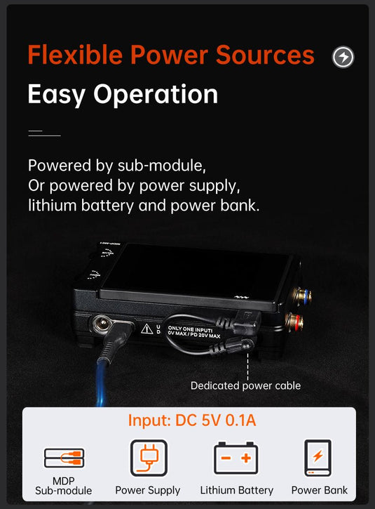 MDP-M01 Mini Digital Power System (9) - MNWMDPM01D-SM - Miniware - ALTWAYLAB