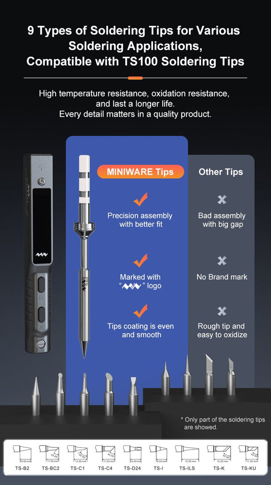 MINIWARE TS101 Soldering Iron (BC2) Black + 65W Charger + Mini Stand (9) - MNWTS101BC2 - SI - BK - 65W - MINIWARE - AMPANOVA