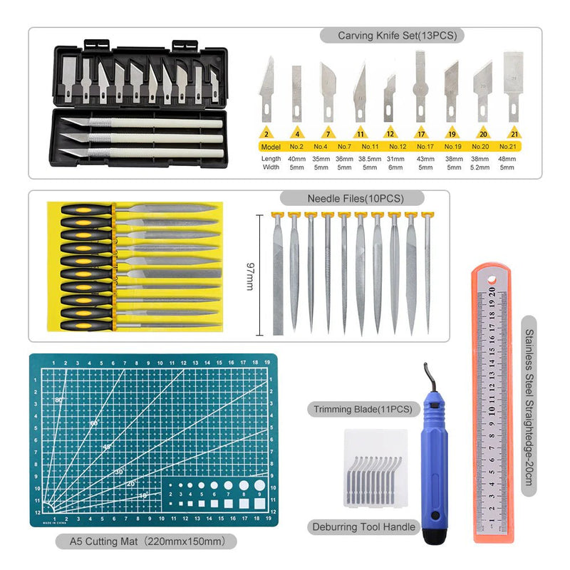 Load image into Gallery viewer, Mintion Cleaning Kit (5) - MIN - CL - KIT - Mintion - AMPANOVA

