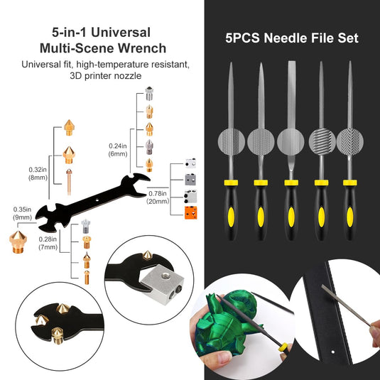 Mintion Comprehensive Tool Kit (7) - MIN - CMP - TL - KIT - Mintion - AMPANOVA
