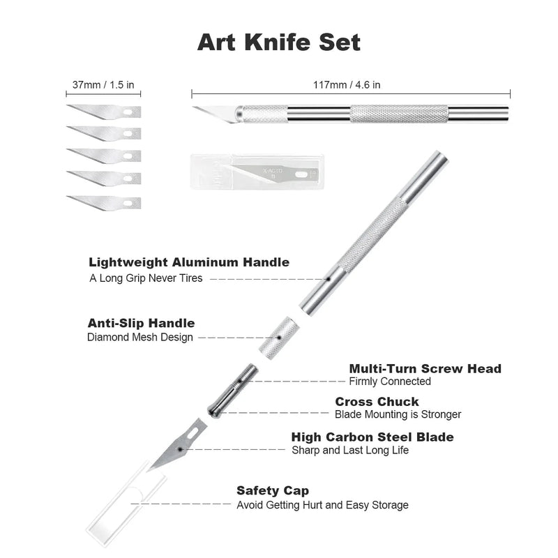 Load image into Gallery viewer, Mintion Resin Kit (6) - MIN - RES - KIT - Mintion - AMPANOVA
