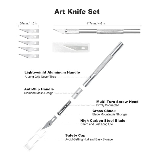 Mintion Resin Kit (6) - MIN - RES - KIT - Mintion - AMPANOVA