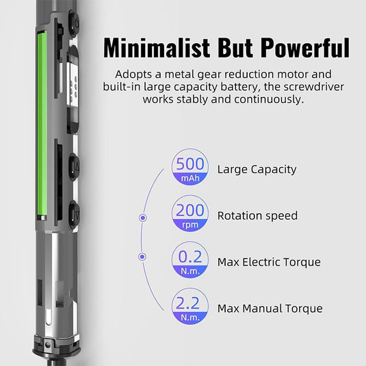 SEQURE ES555 Smart Screwdriver ES5550 Host(8) - ES5550001 - SEQURE - AMPANOVA